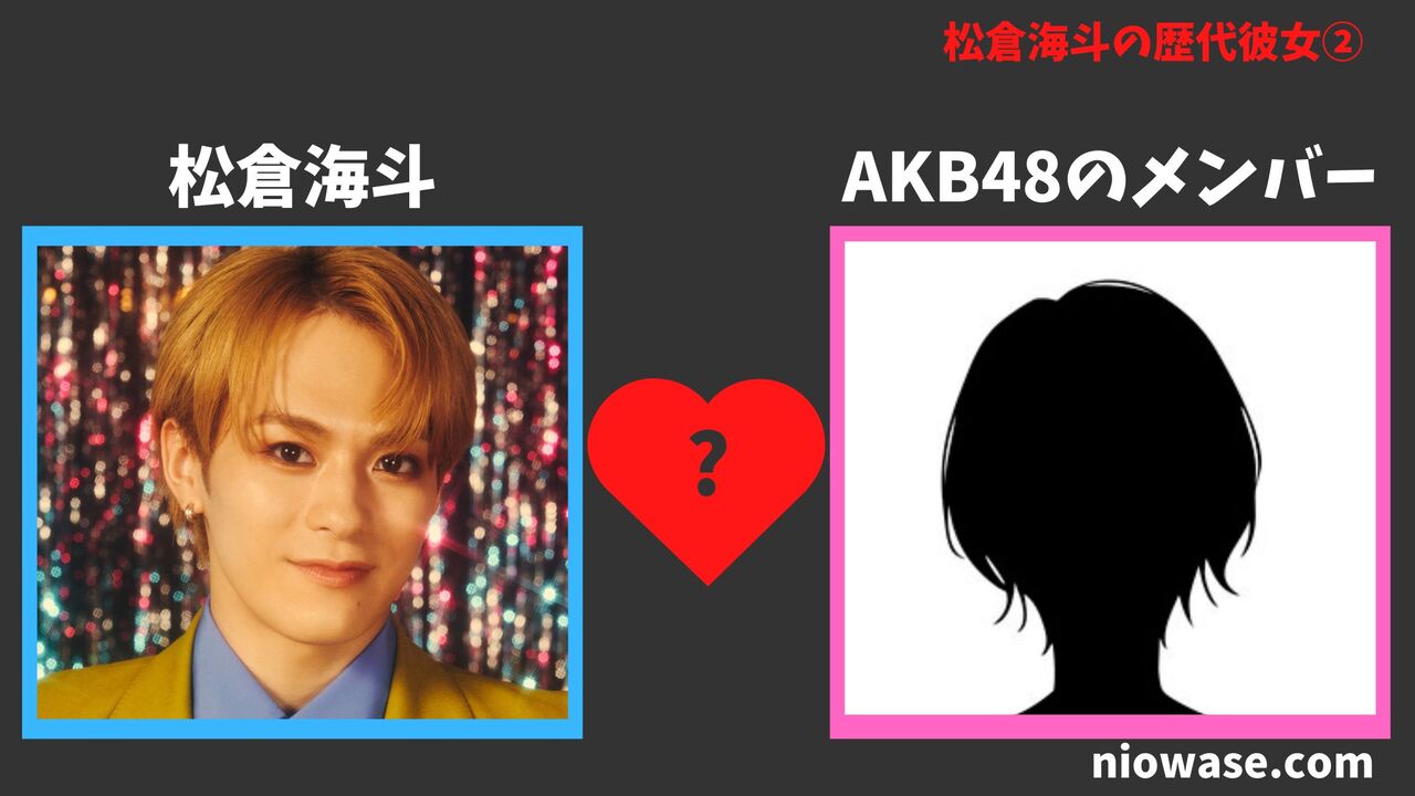 AKB48のメンバー