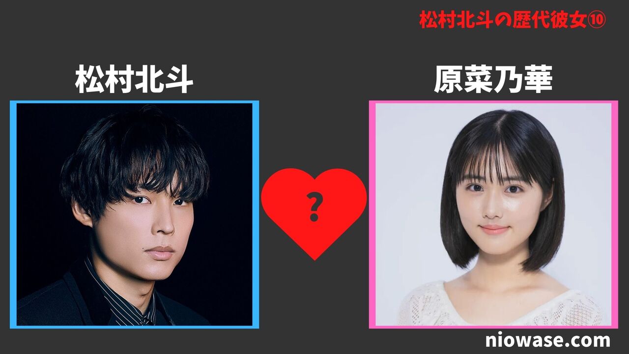 原菜乃華(2022年)