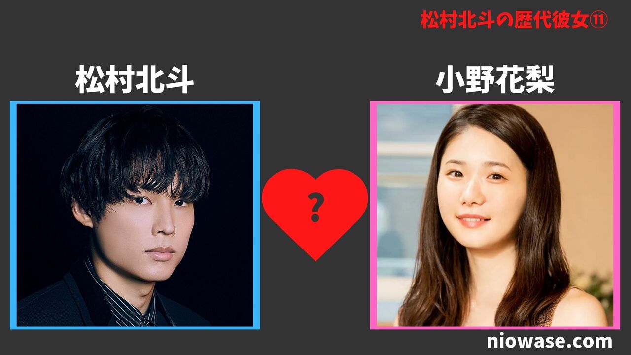 小野花梨(2022年)