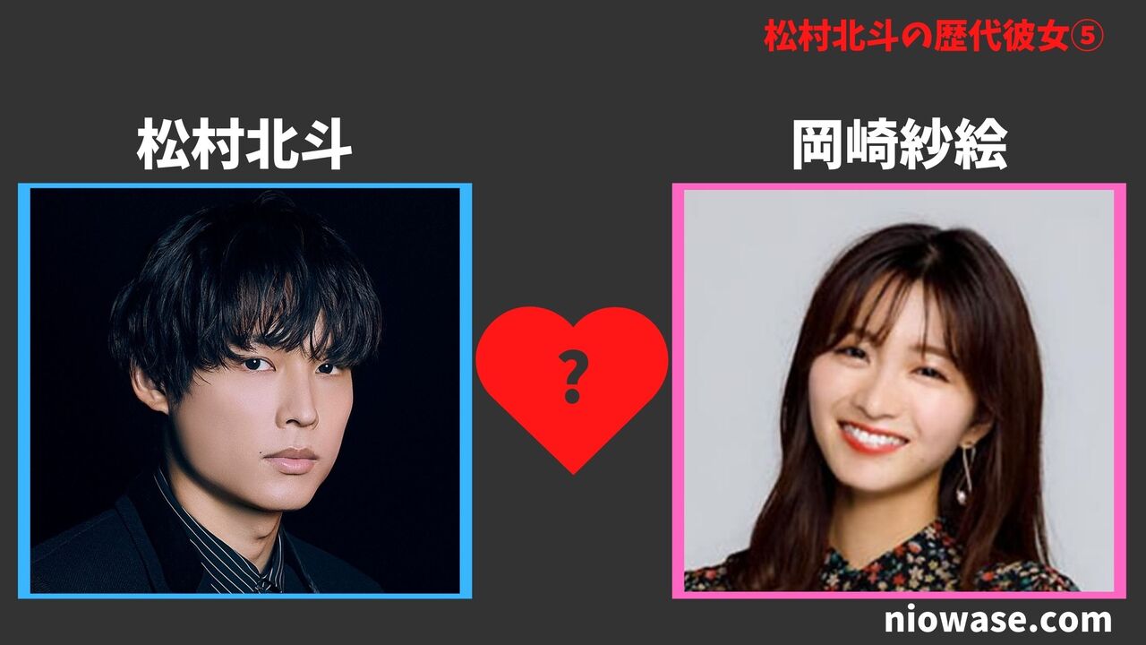 岡崎紗絵(2019年)