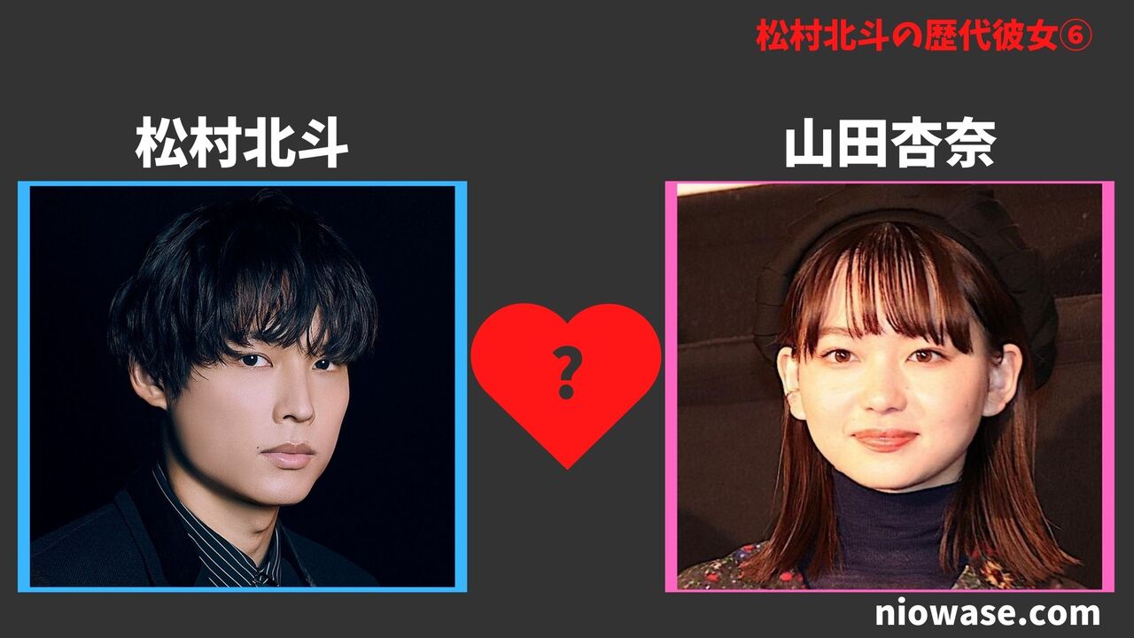 山田杏奈(2020年)