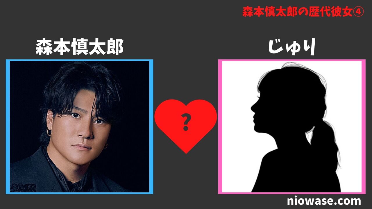 じゅり（不明）（2020年）