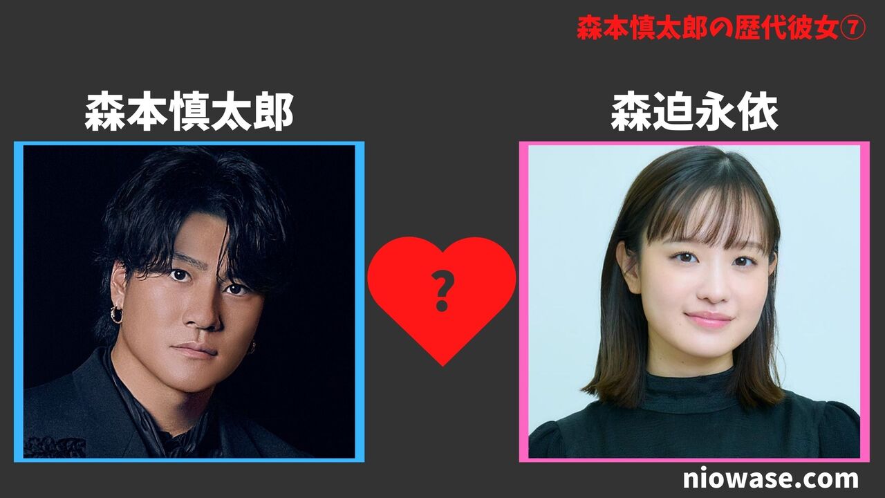 森迫永依（女優）（2022年）