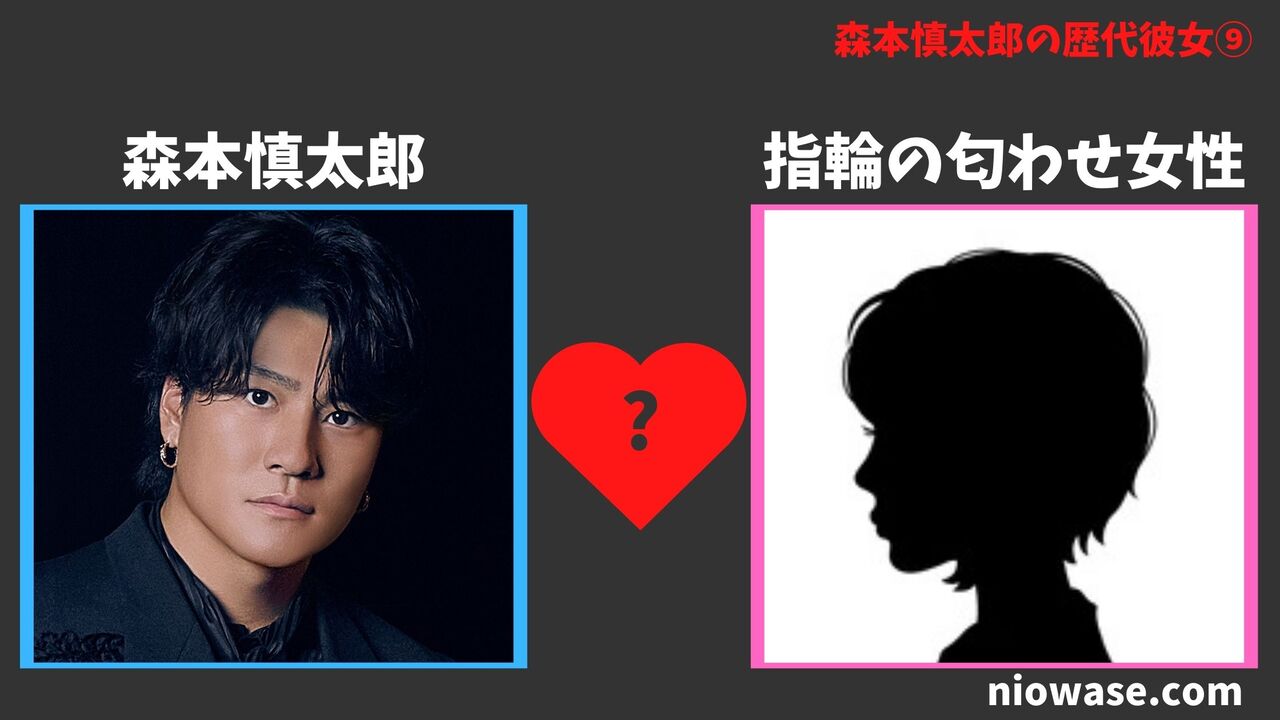 指輪の匂わせ女性（不明）2022年