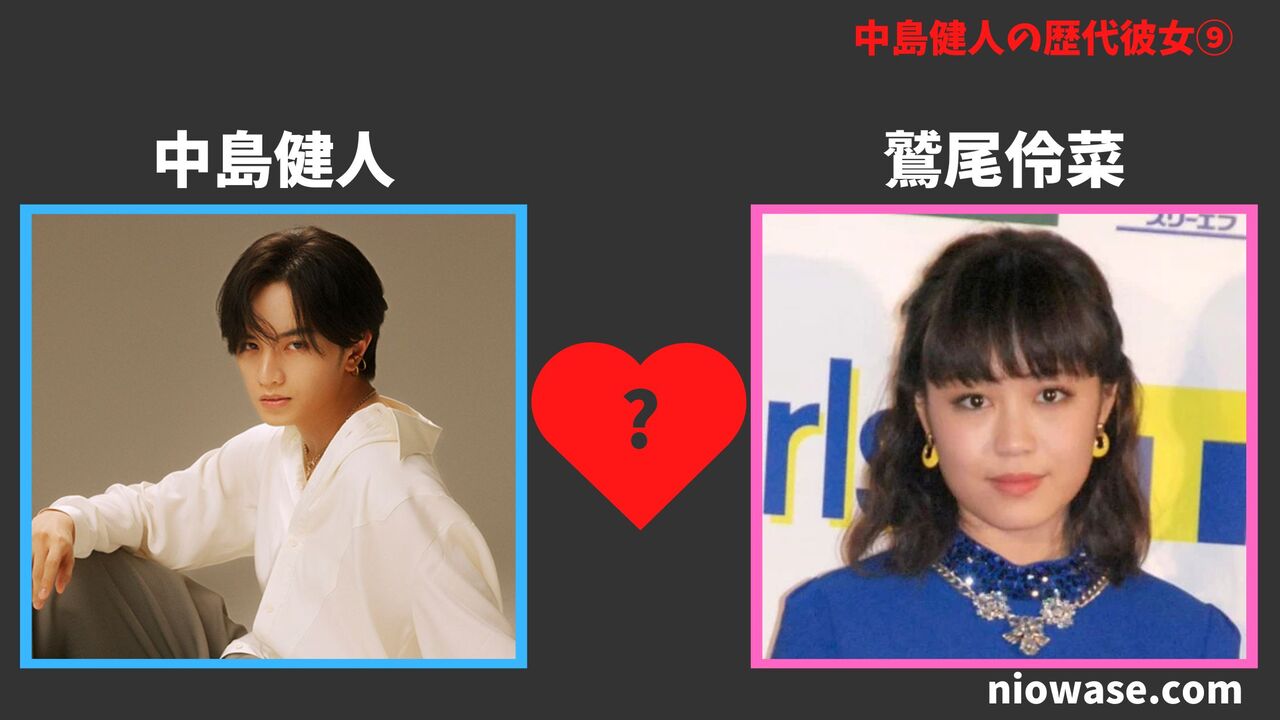 歴代彼女⑧鷲尾伶菜