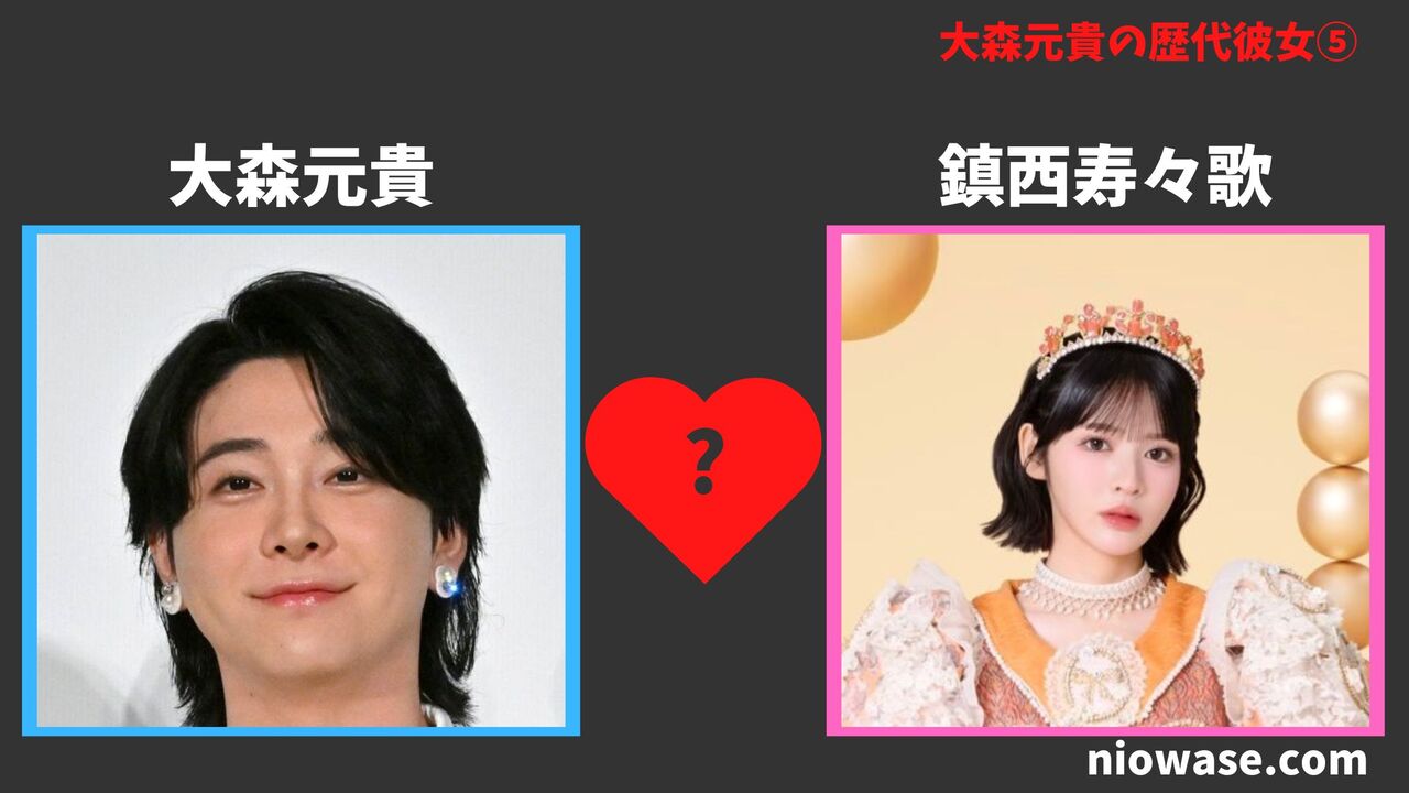 鎮西寿々歌（2018年～2025年）