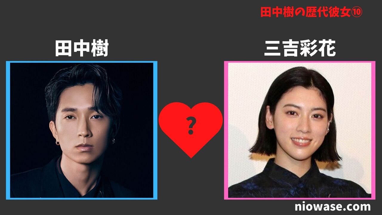 三吉彩花（2020年）