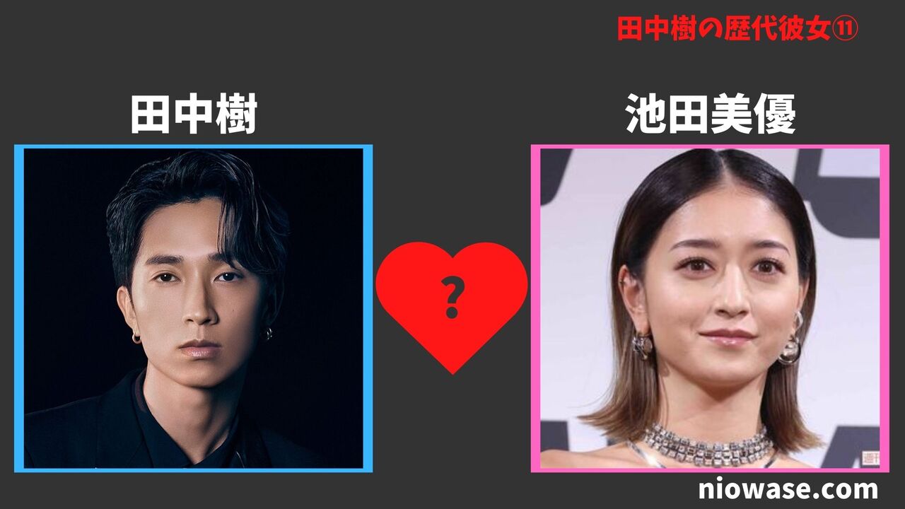 池田美優（2020年）