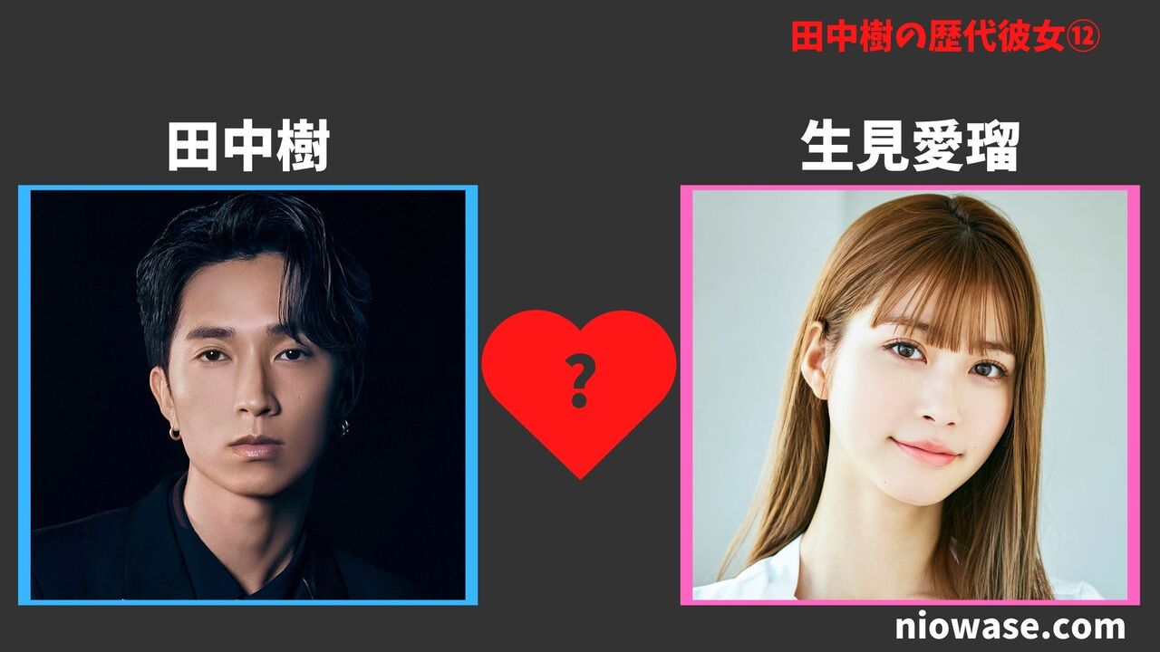 生見愛瑠（2020年）