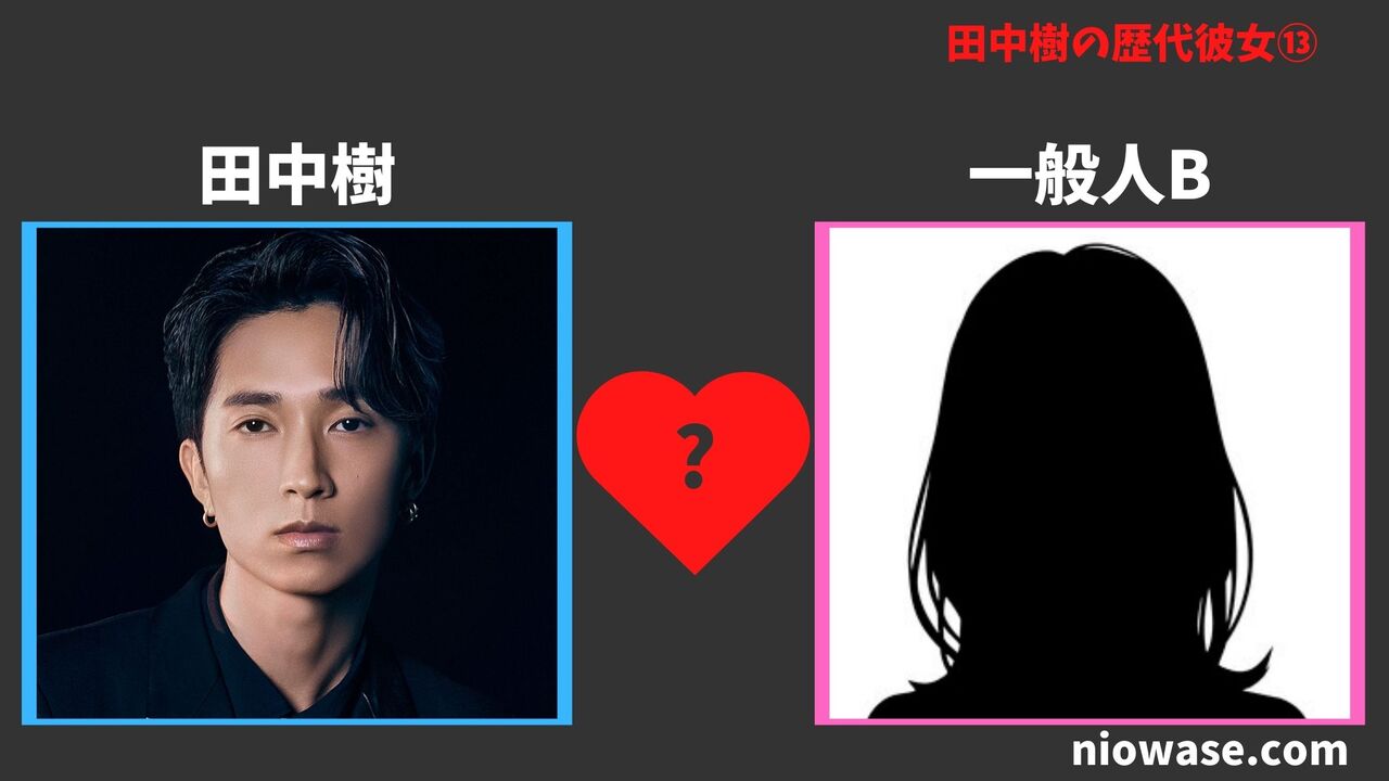 一般人B（2023年）