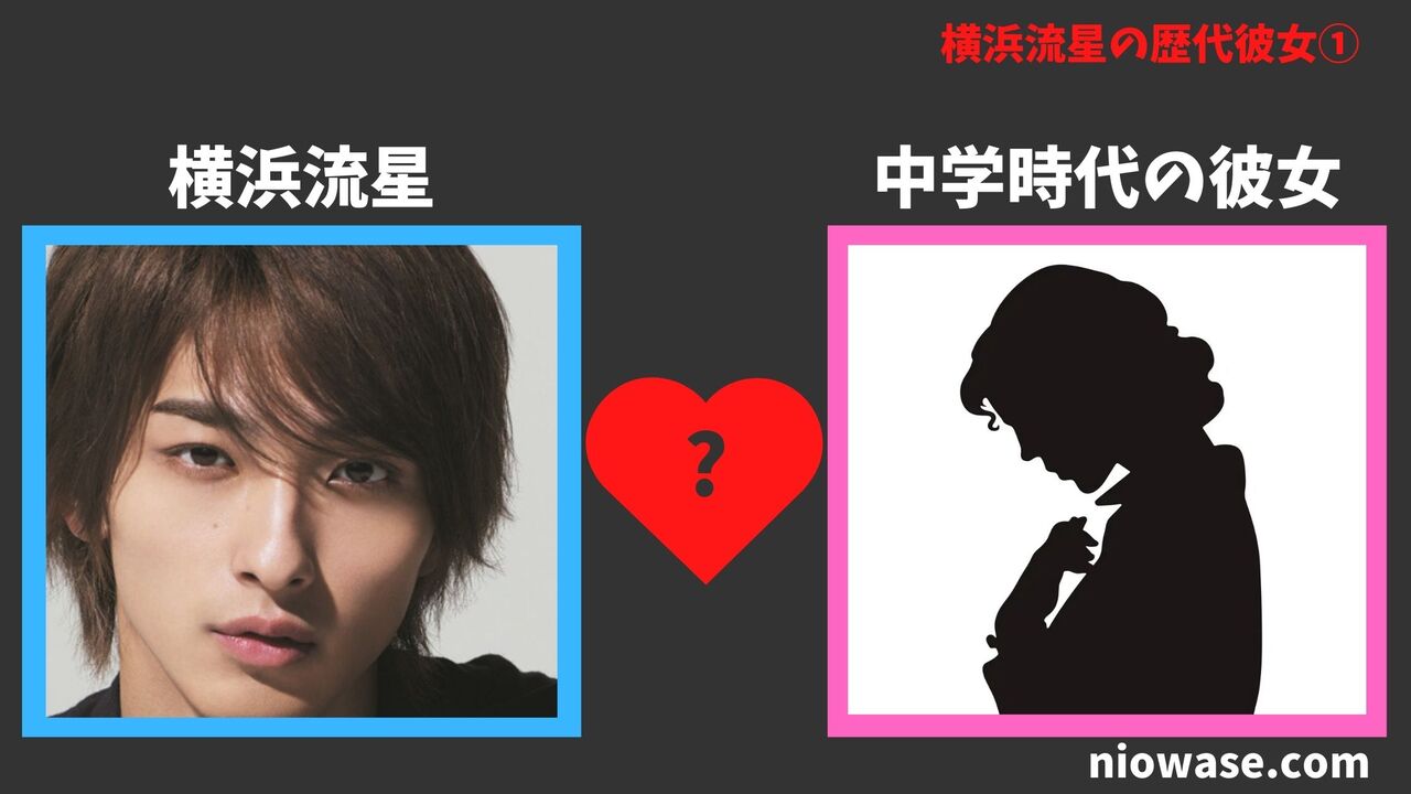 中学時代の彼女