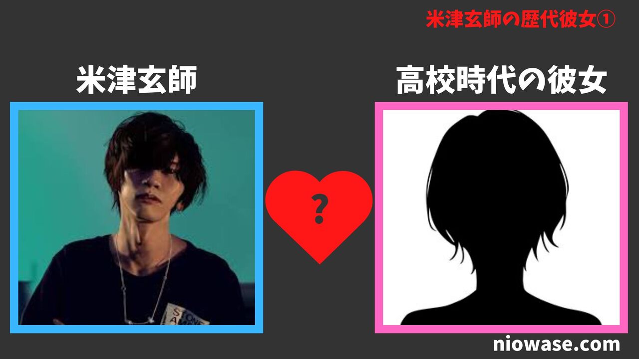 高校時代の彼女