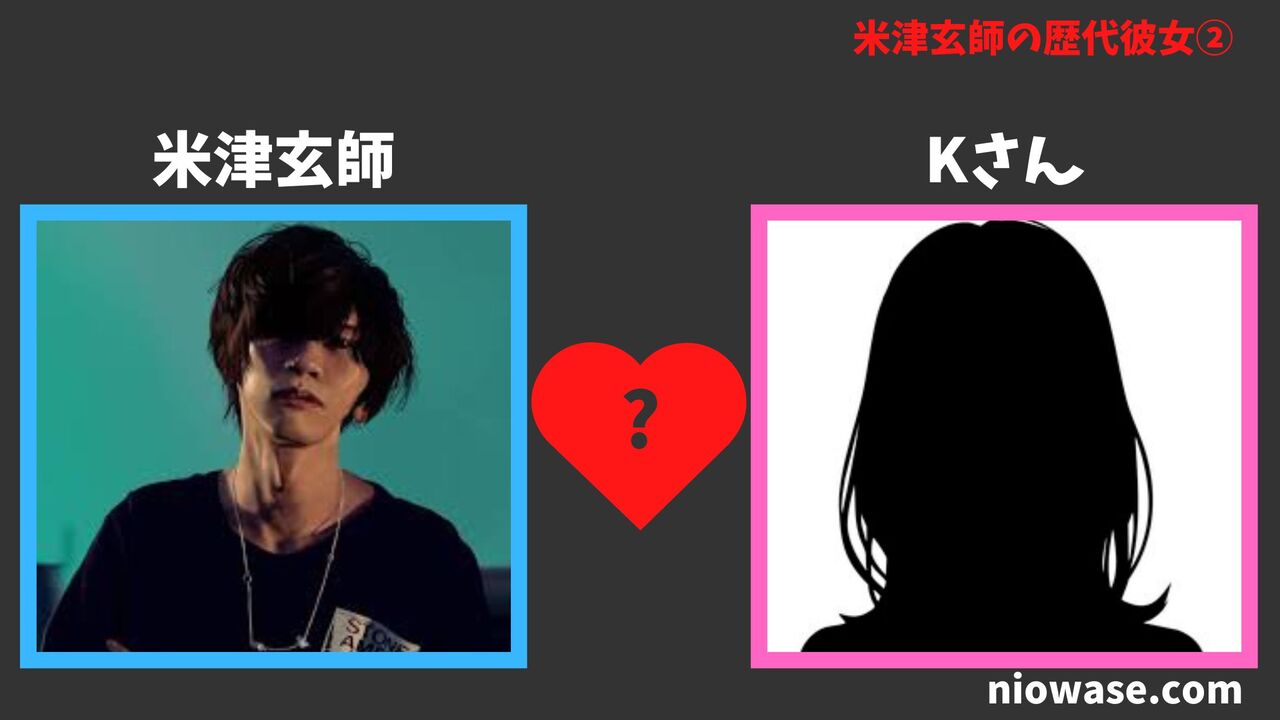 Kさん（メジャーデビュー前？）