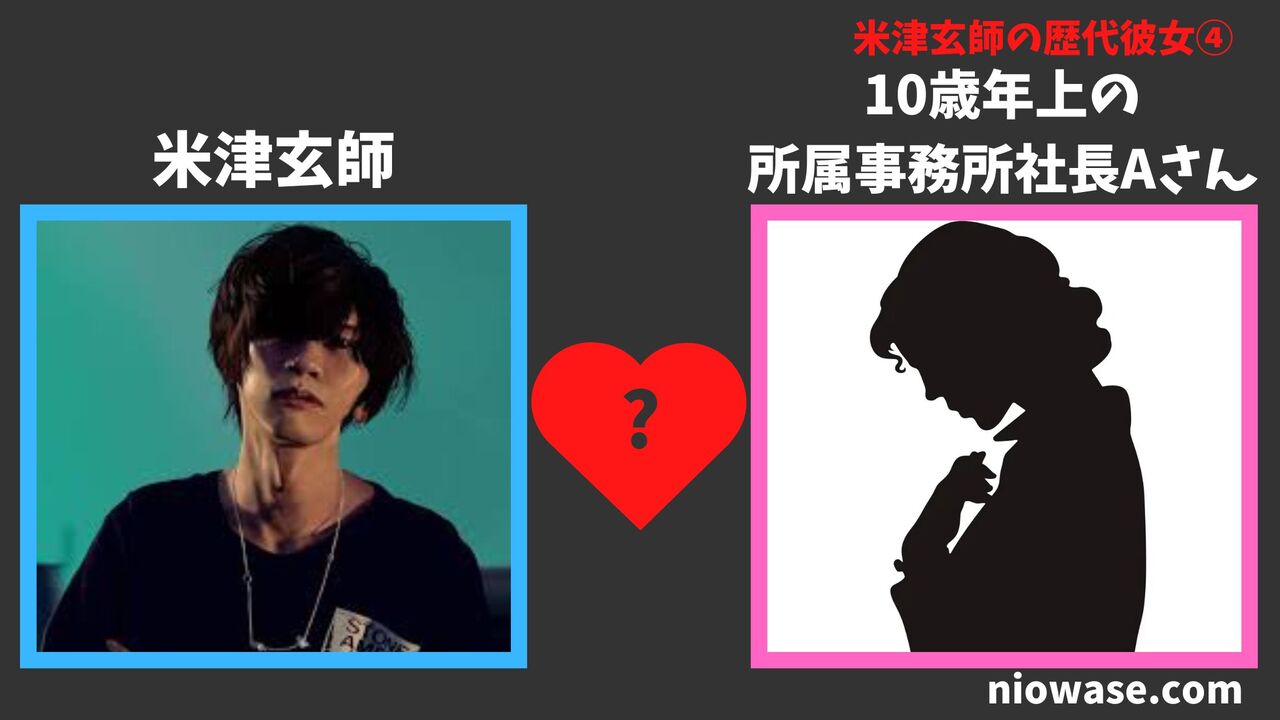 10歳年上の所属事務所社長Aさん（2019年報道あり）