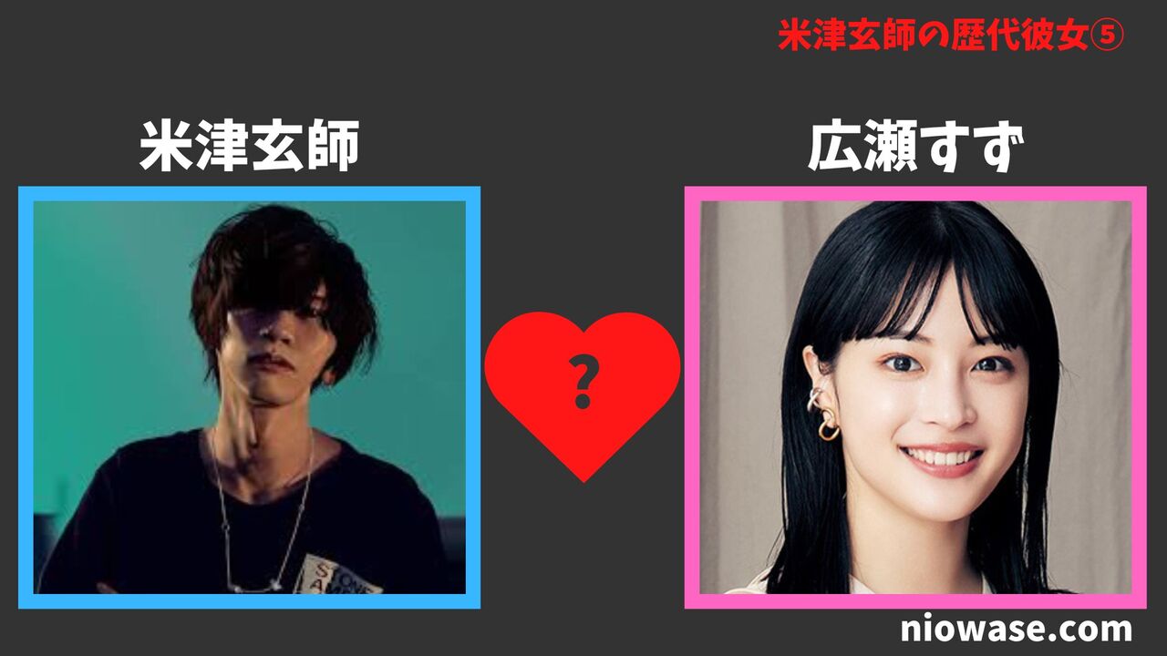 広瀬すずさん（女優）