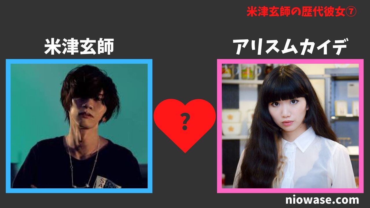 アリスムカイデさん（モデル）