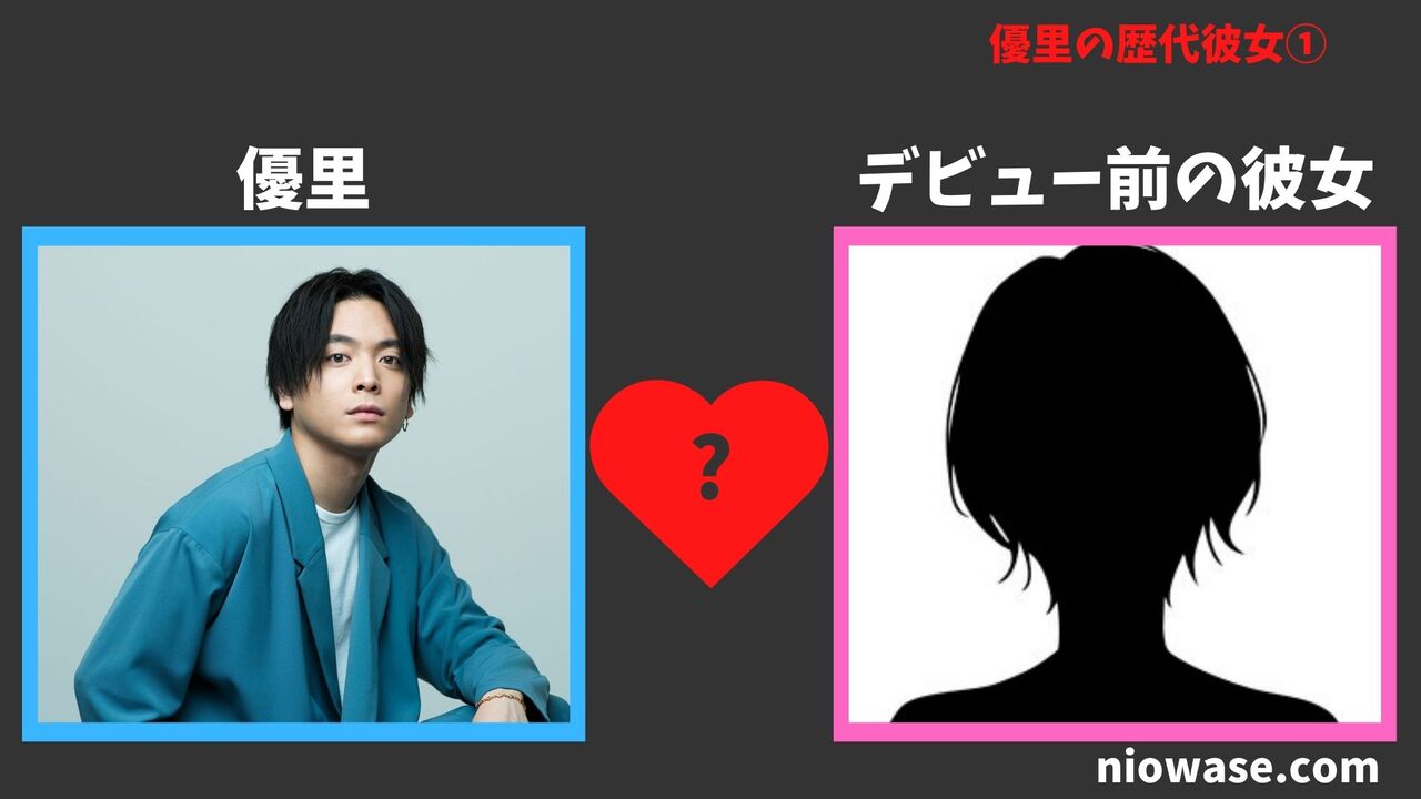 デビュー前の彼女