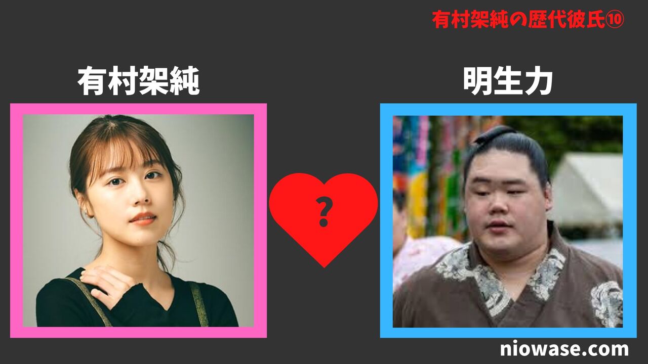 明生力(力士)2021年