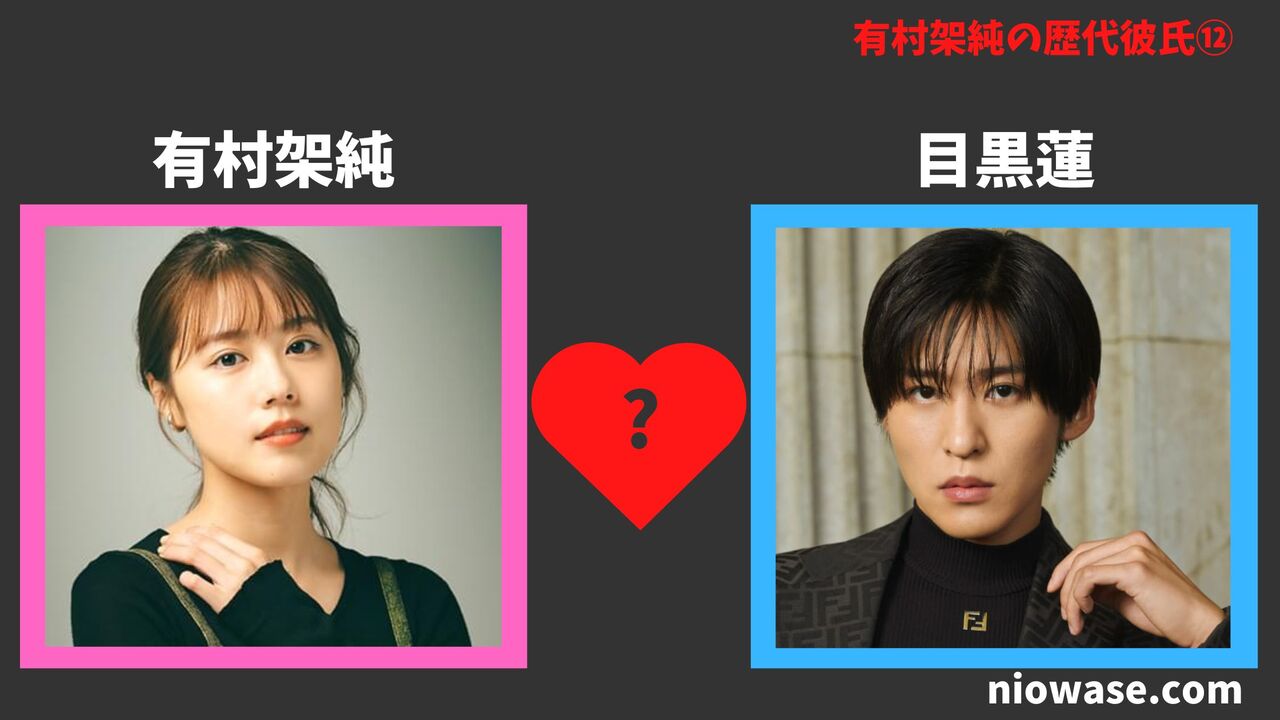 目黒蓮(アイドル&俳優)2022年