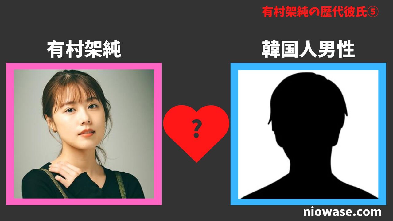 韓国人男性(一般人)2014年