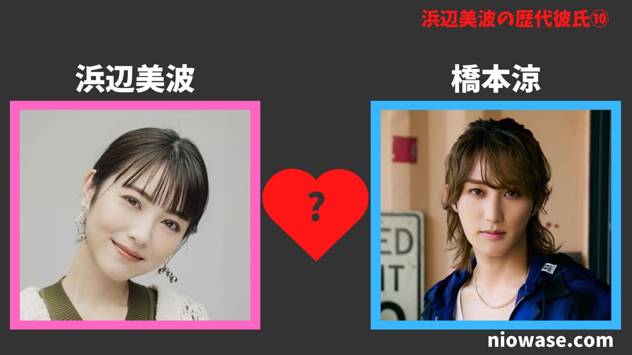 橋本涼（HiHi Jets）2019年