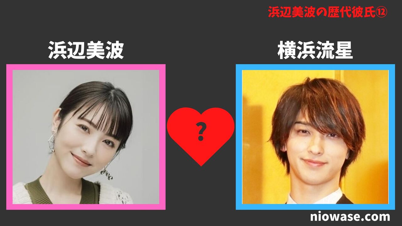 横浜流星（俳優）2020年