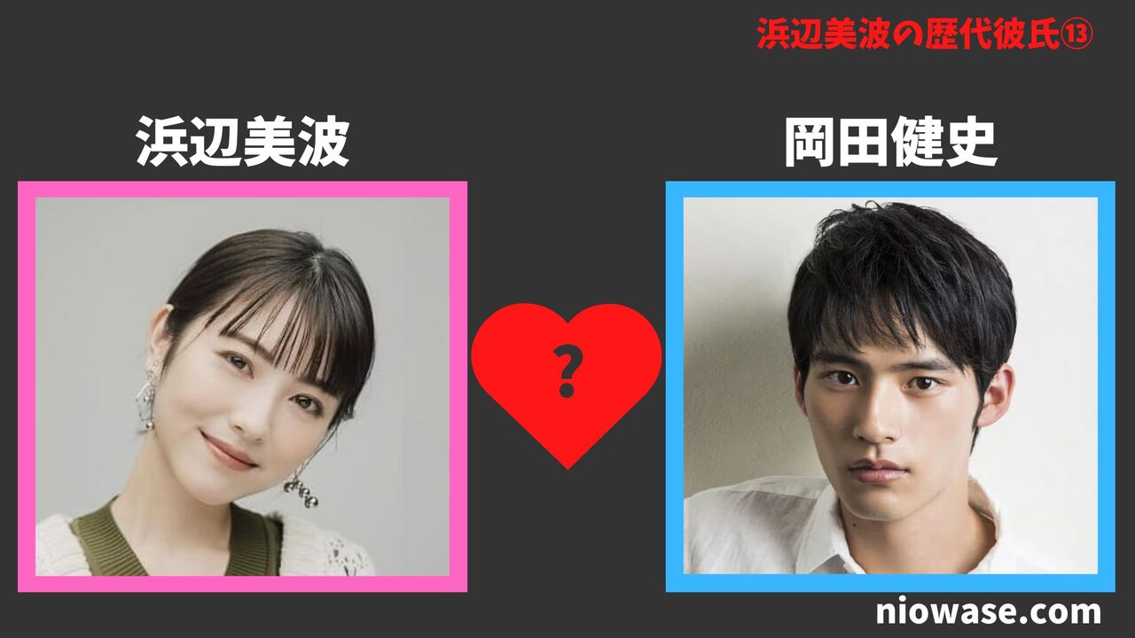 岡田健史（水上恒司）（俳優）2021年