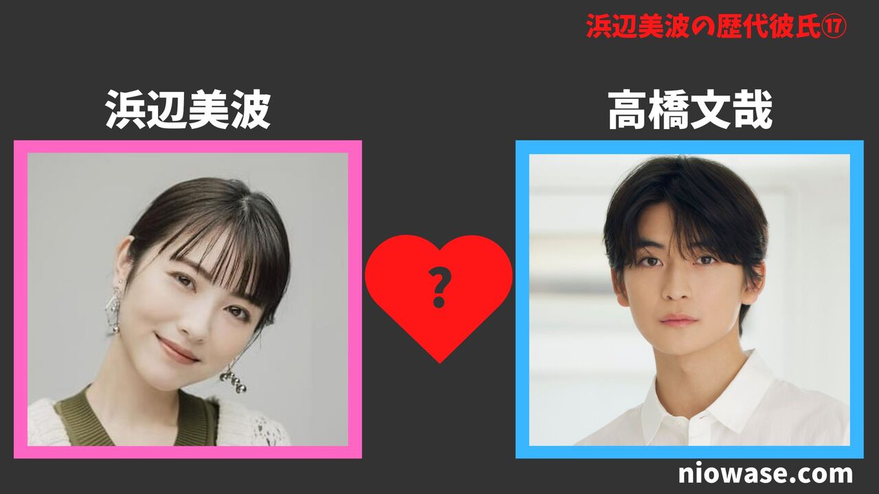 高橋文哉（俳優）2022年