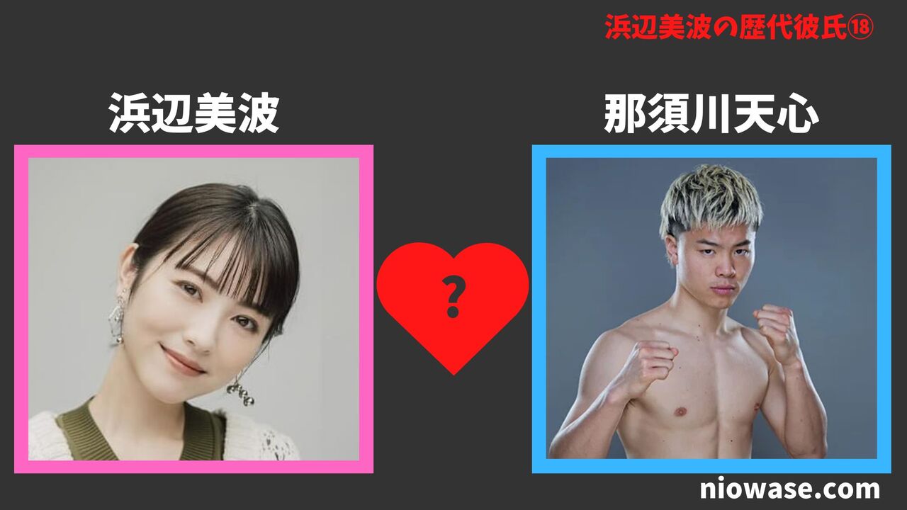 那須川天心（格闘家）2022年