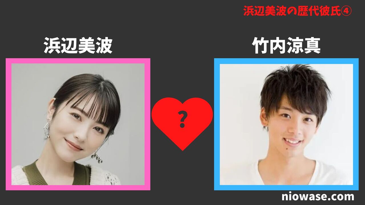 竹内涼真（俳優）2018年