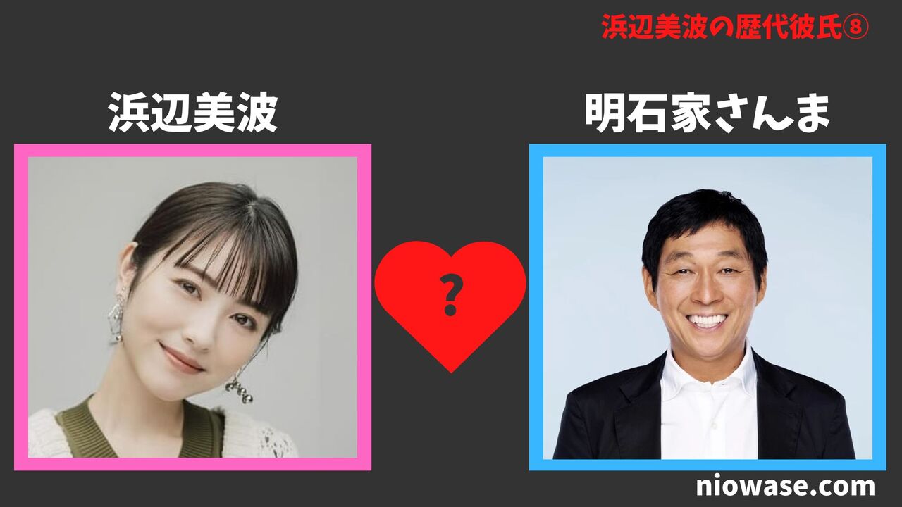 明石家さんま（タレント）2019年