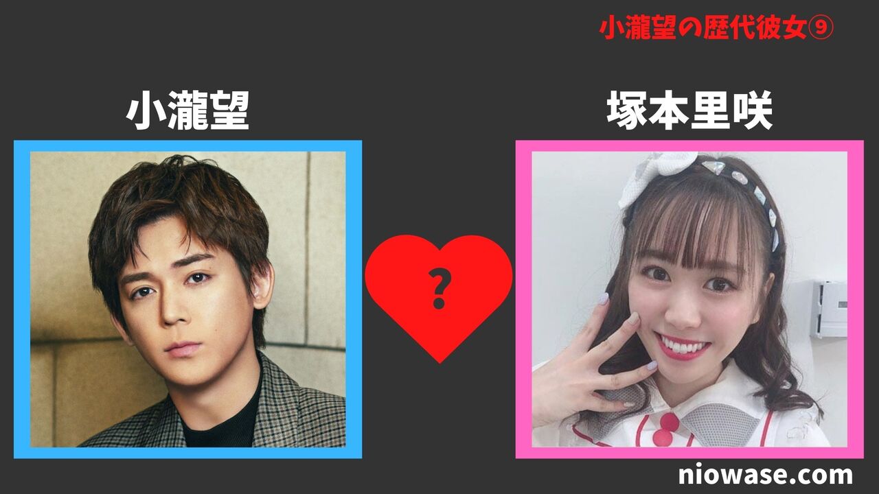 塚本里咲(つかもと りさ)