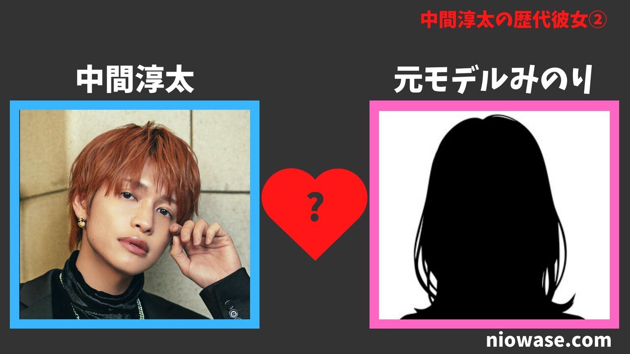歴代彼女②:元モデルみのり