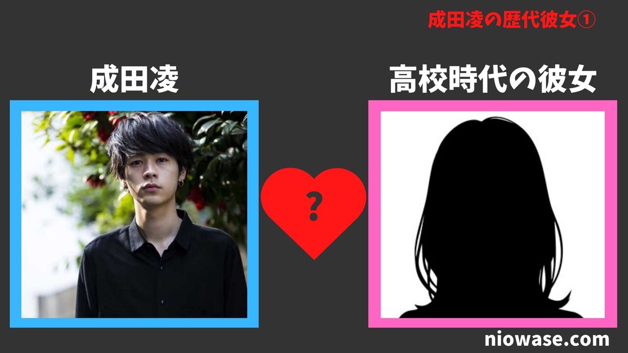 歴代彼女①：高校時代の彼女