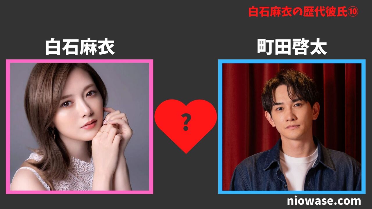 10人目:町田啓太(2022年)