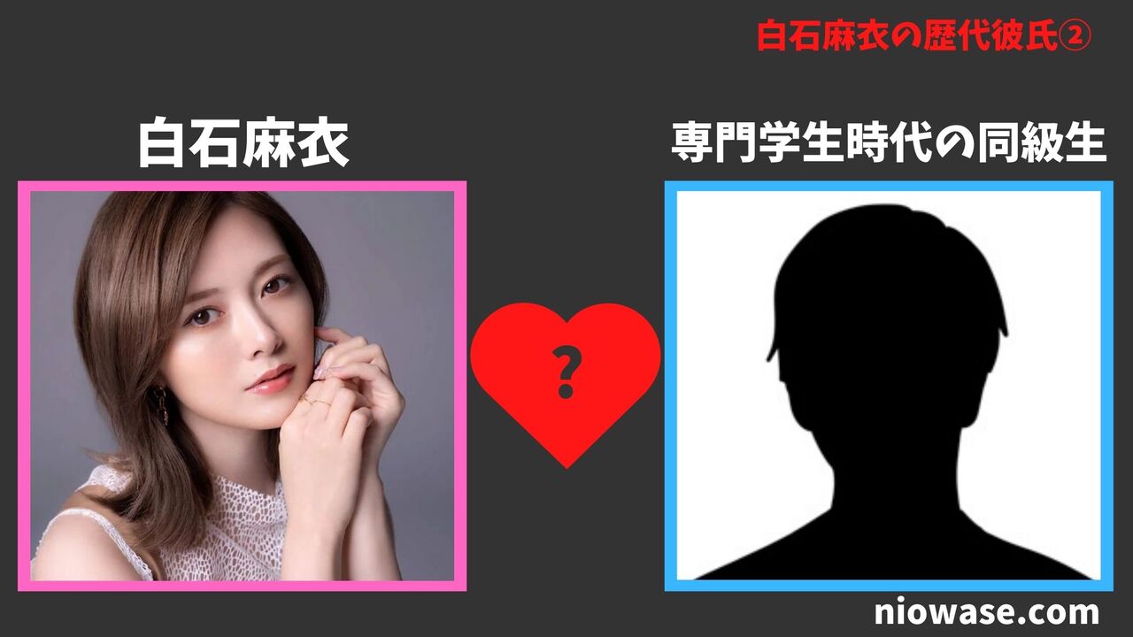 2人目:専門学生時代の同級生(不明)