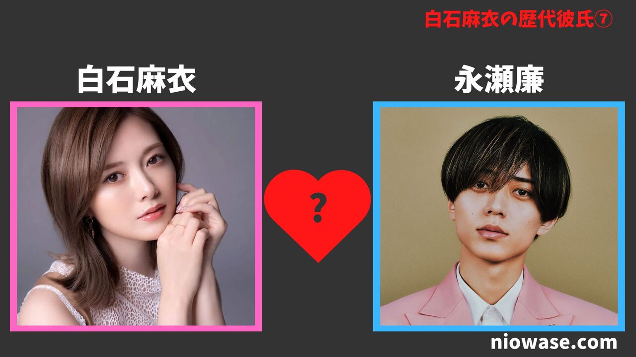 7人目:永瀬廉(2019年)