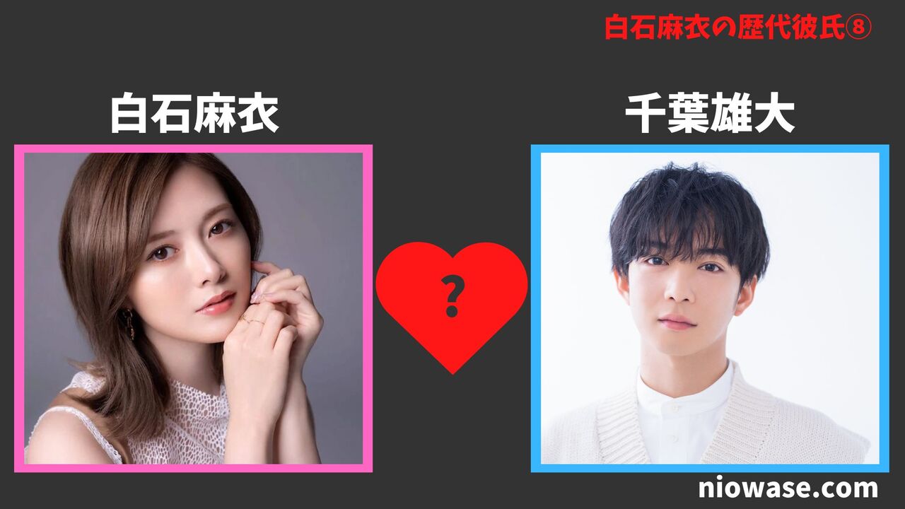 8人目:千葉雄大(2020年)