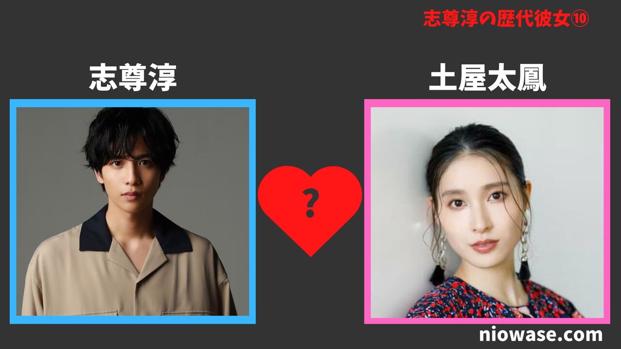 10人目:土屋太鳳(2019年)