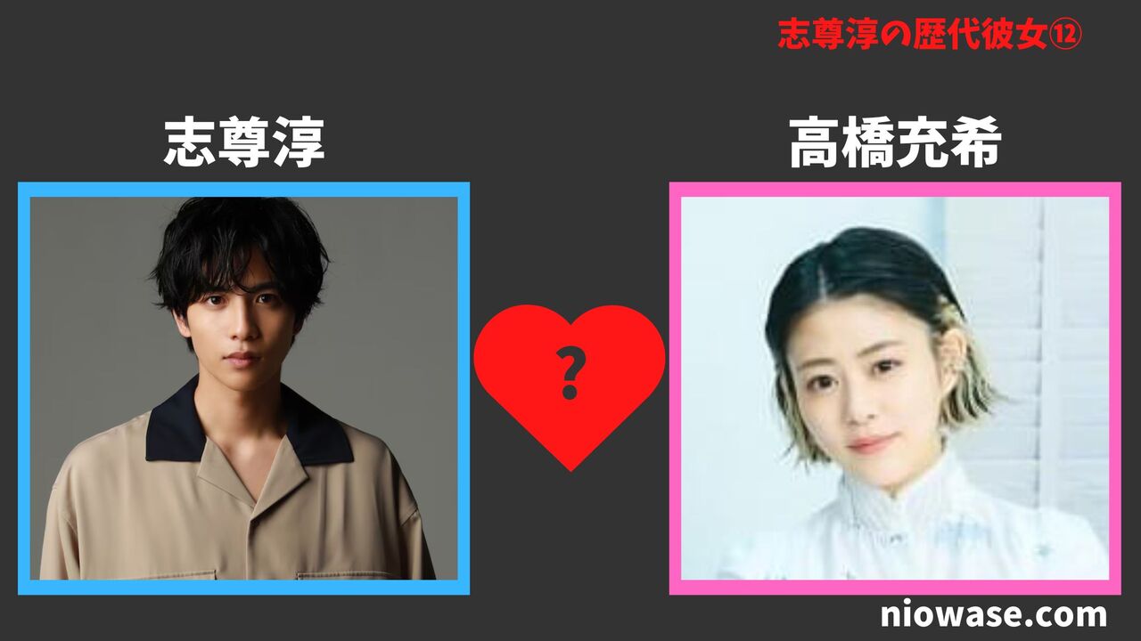 12人目:高橋充希(2022年)