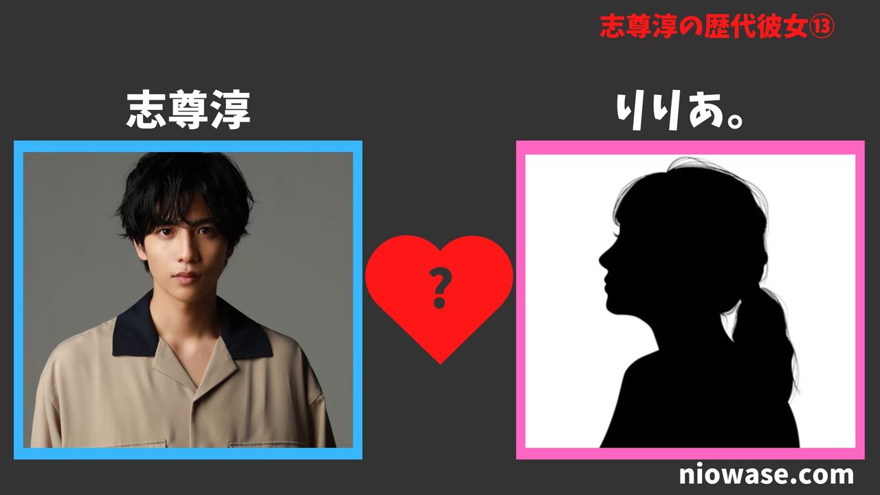 13人目:りりあ。(2022年)