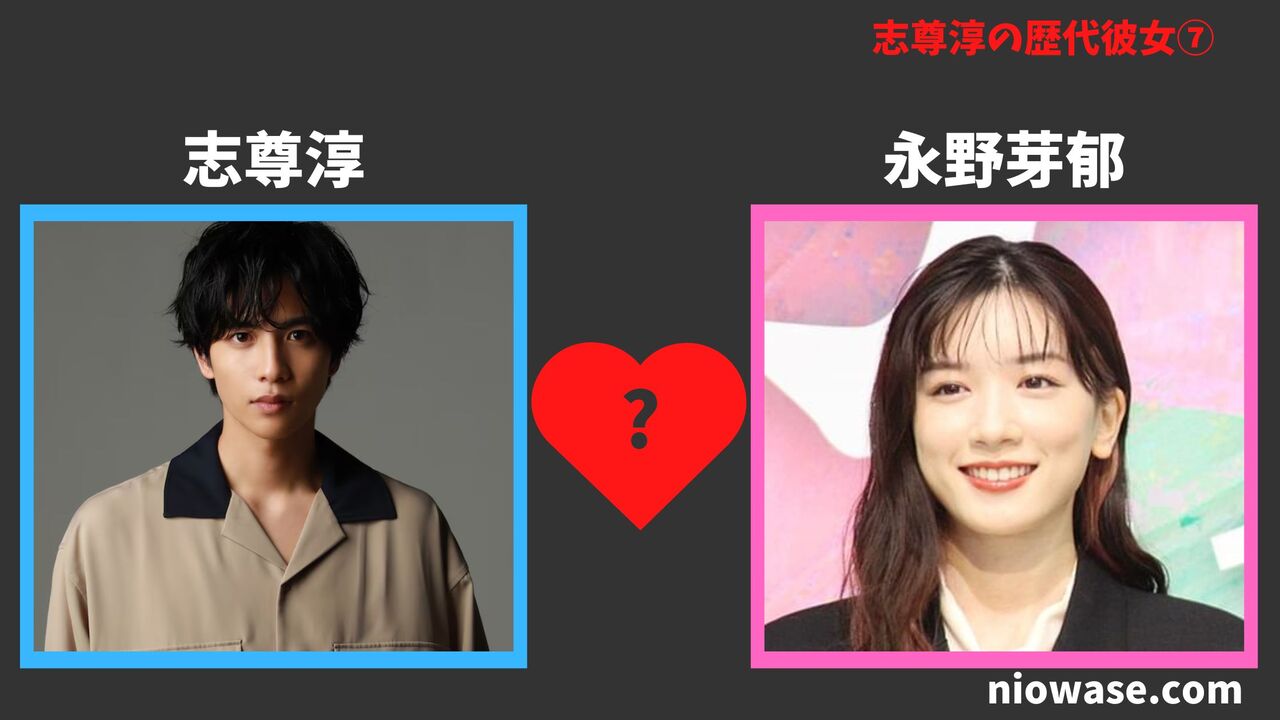 7人目:永野芽郁(2018年)