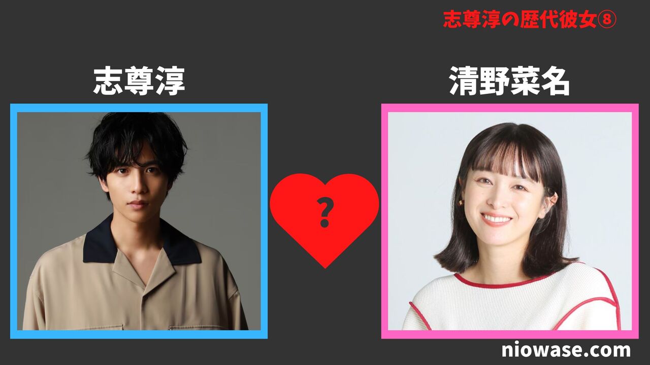 8人目:清野菜名(2018年)