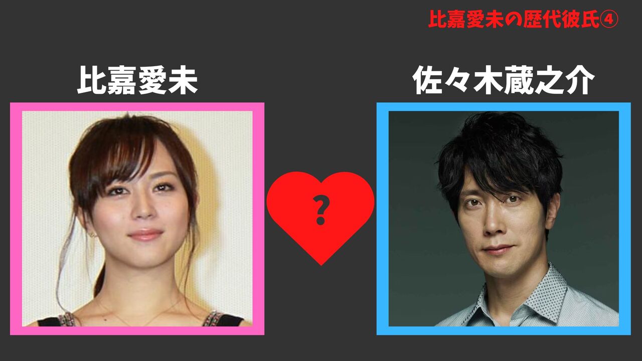 佐々木蔵之介（2014年）