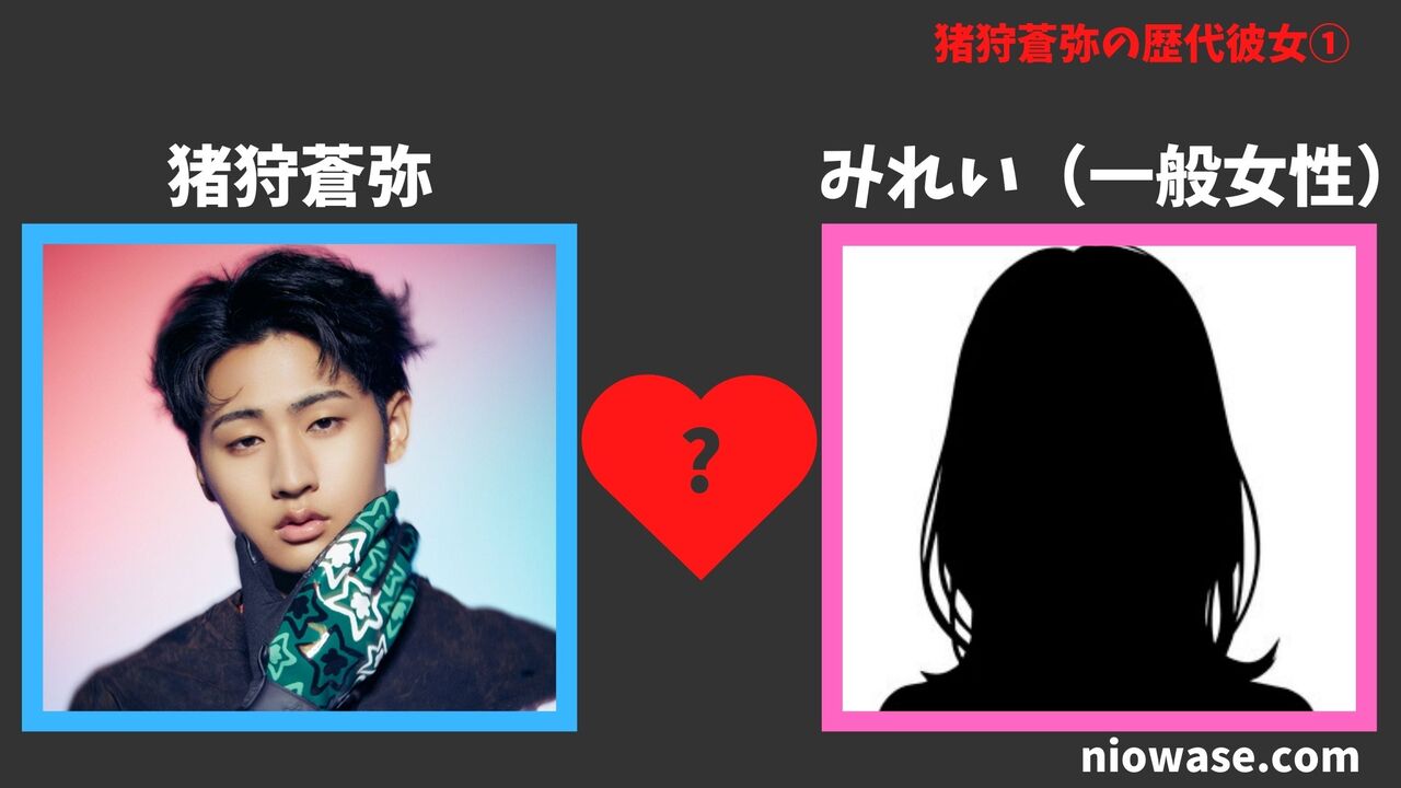 歴代彼女①：みれい（一般女性）（2022年）