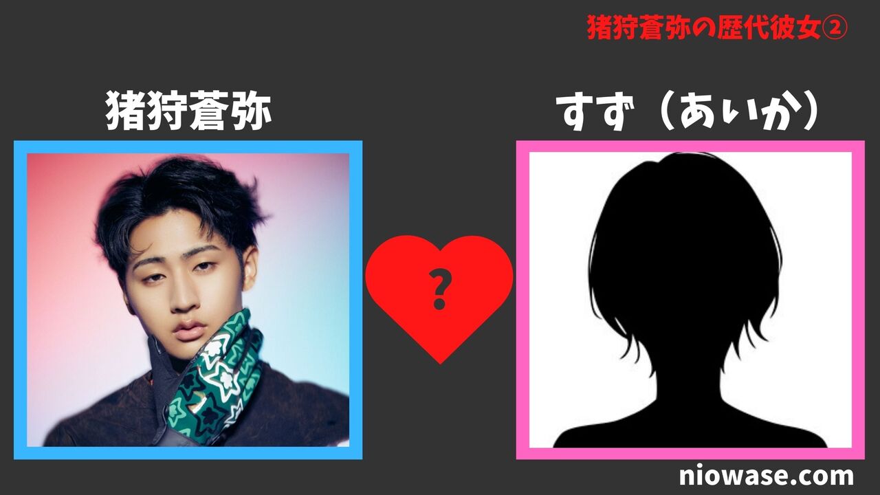 歴代彼女②：すず（あいか）（2023年）