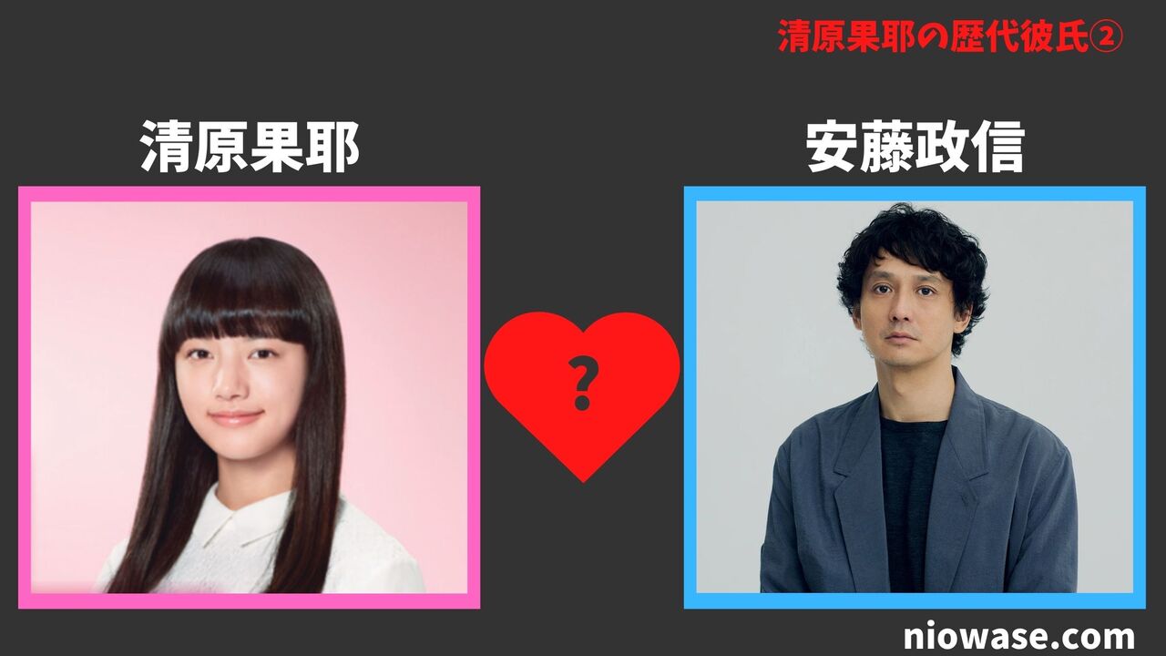 安藤政信（2018年）