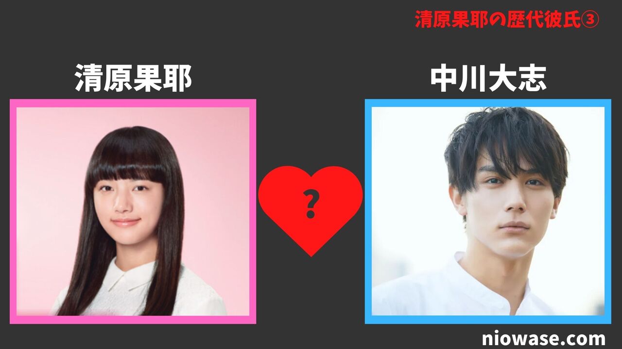 中川大志（2020年）