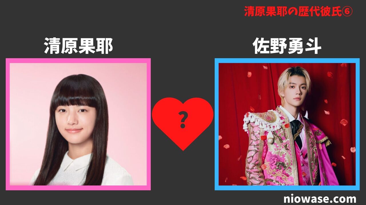 佐野勇斗（2024年）