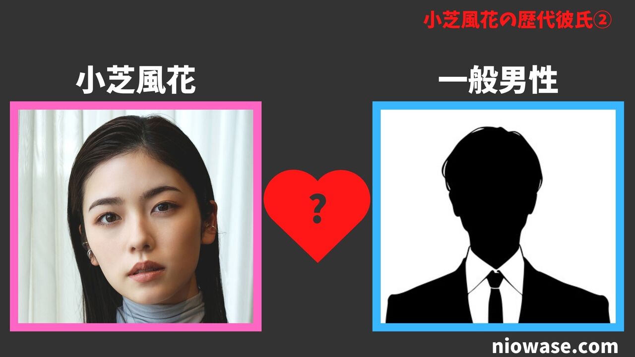 歴代彼氏②：一般男性（2015年）